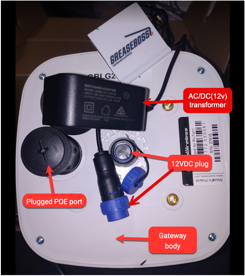 Communications Gateways - Fixed Plant Systems