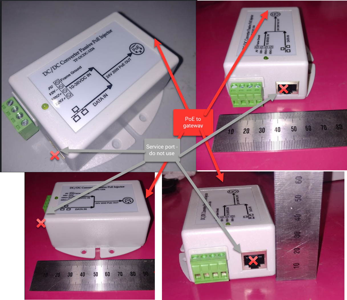 Communications Gateways - Fixed Plant Systems