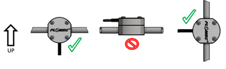 Bulk Flow Mounting Orientation