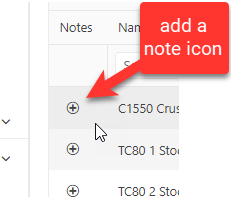notes