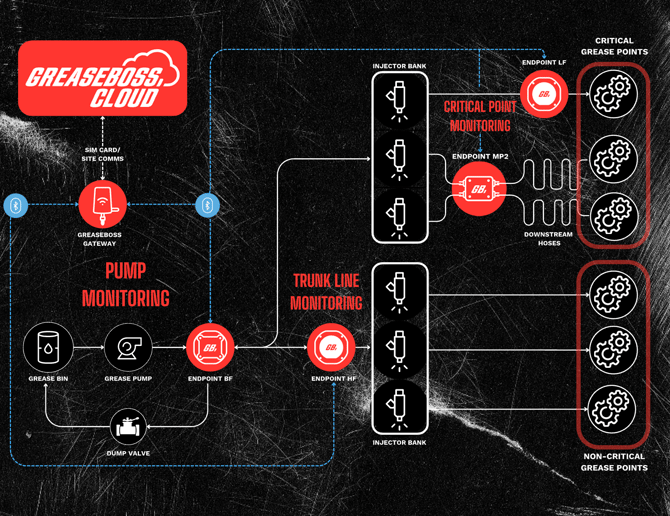 Screenshot 2026-04-22 at 3.46.30 pm